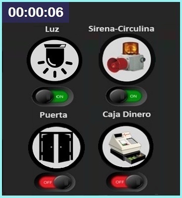 Detección de Asaltos