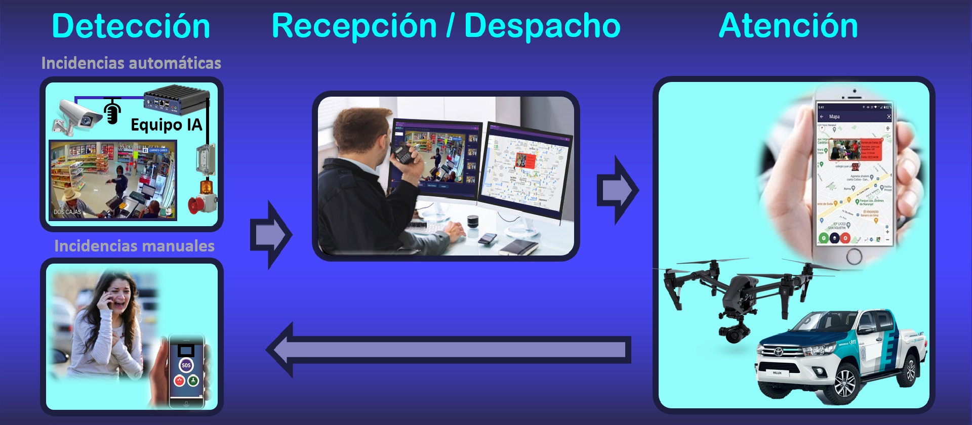 Responsive image